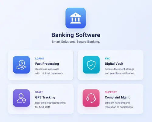 Banking Software