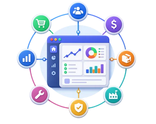erp software